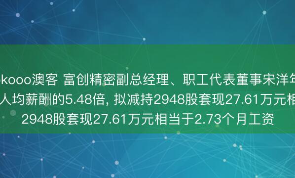 okooo澳客 富创精密副总经理、职工代表董事宋洋年薪121.35万是公司人均薪酬的5.48倍, 拟减持2948股套现27.61万元相当于2.73个月工资